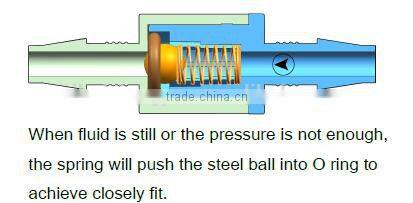 3/16'' PP EPDM Safety relief check valve SRV1603CEL-15