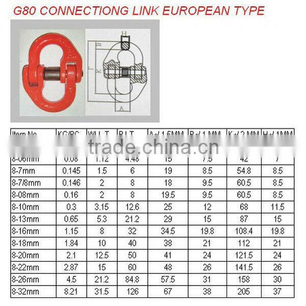 G80 Special Chain Connecting Link