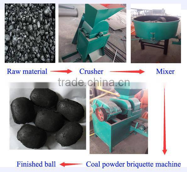 Different shapes high pressure ball press machine from charcoal/coal powder