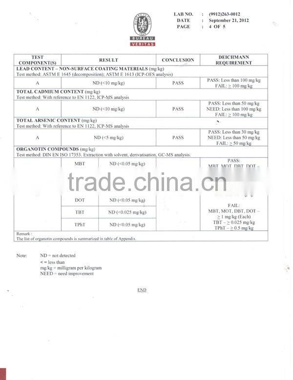 High quality eva sheet and eva roll for shoe sole material