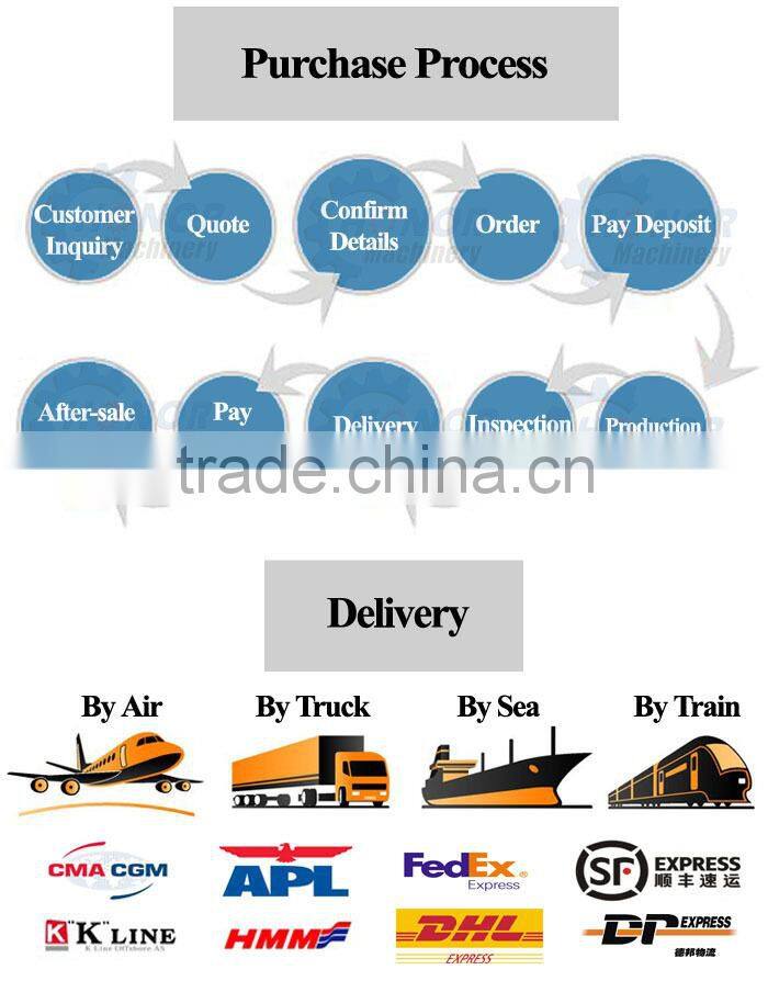 factory price new vegetable slicer vegetable cutter for sale