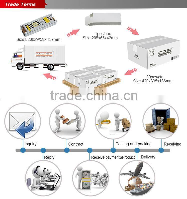 High efficiency switching power supply 12v 150w ac to dc power supply