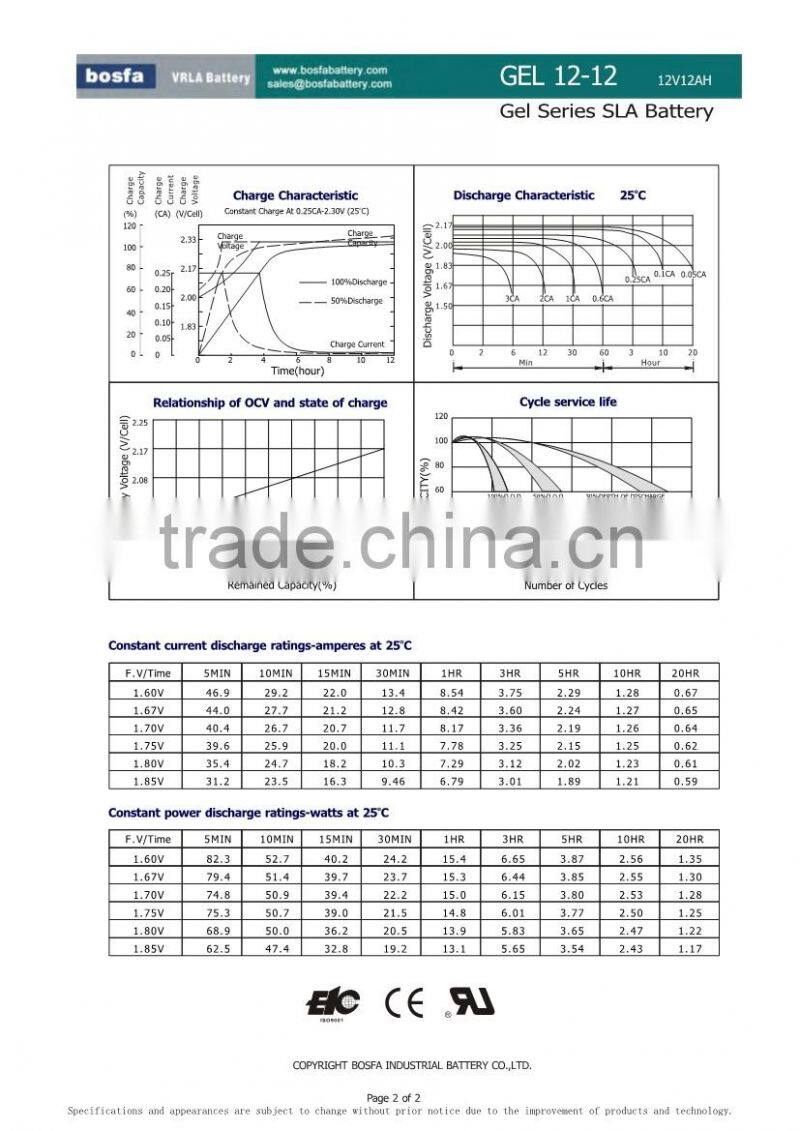 small 12 volt battery charger for toy car sealed lead acid battery 12v 12ah