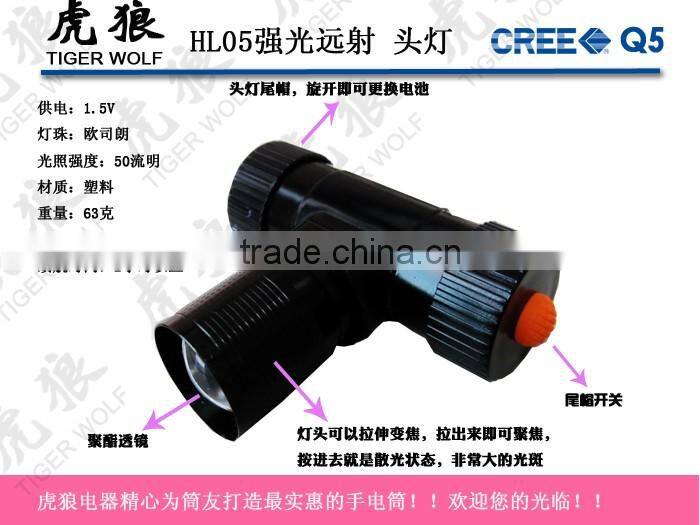 Mini Lumen- 1W LED Headlight aluminum headlamp