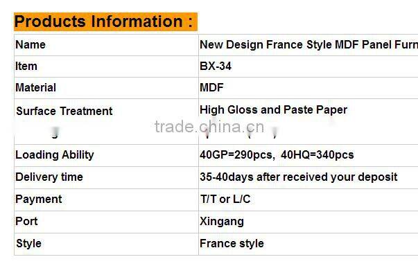 China Manufacturer Wholesalehigh gloss coffee table