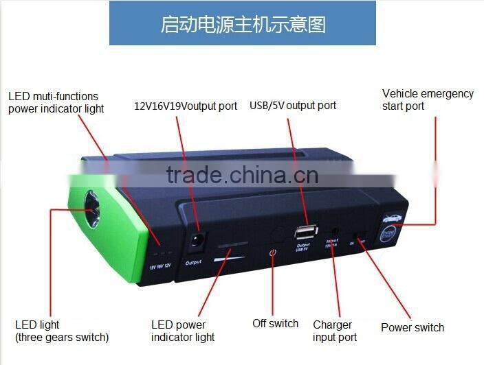 best selling products jump stater pack 12v lithium car starter battery