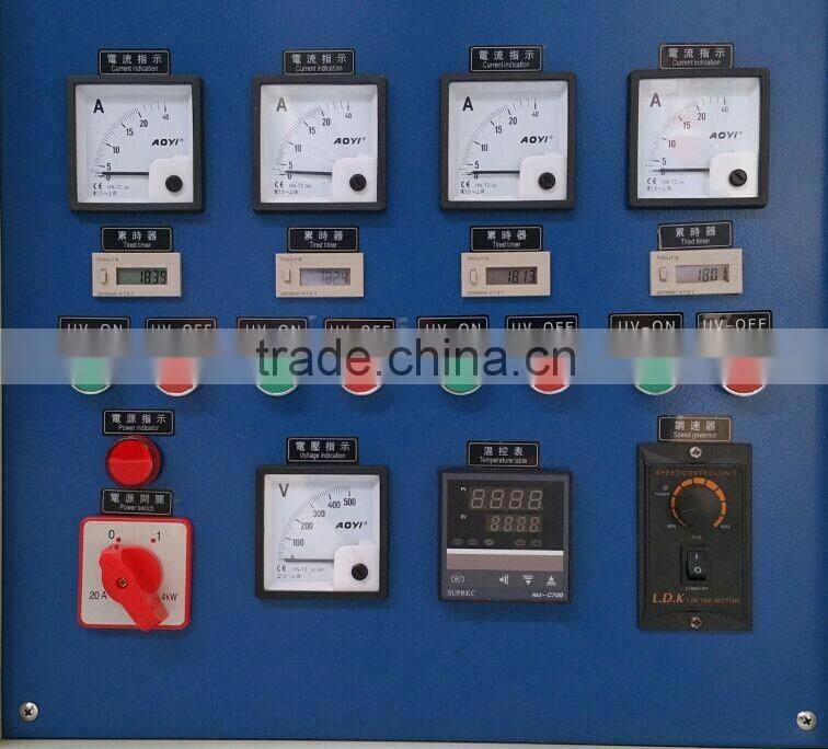 plane UV curing machine for paper plastic UV oven with conveyor TM-500UVF