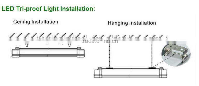 CE RoHS approved best price internal driver Waterproof dustproof linear light 5ft/1500mm ip65 led tri-proof light