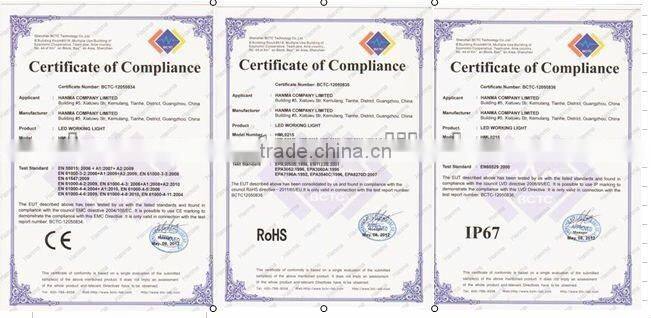 2013NEW!!!12/24V LED tractor work light,offroad driving,mining,boat,trailer,forklift,flood/spot beam,CE,IP67,Origional factory!!