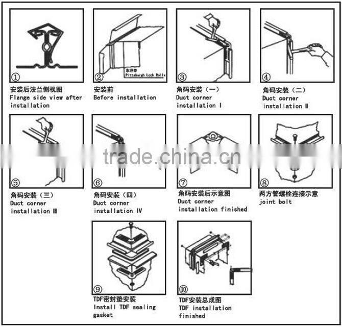 INT'L "OHA" Brand High Quality T12 TDF Duct Flange Forming Machine