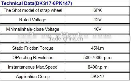 12V/24V magnetic clutch(DKS17-6PK 147) for DKS17 car air compressor with high quality