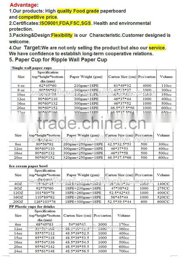 150ml Disposable yogurt cup