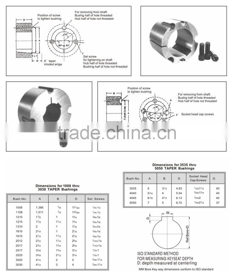 High Quality Good Price Cast Iron Metric Taper Lock Bushings