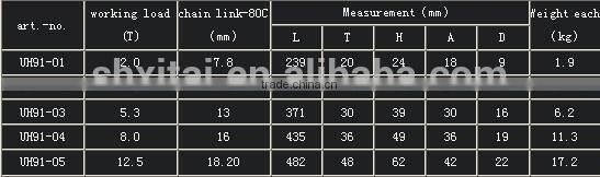 Strong Strength Insulation Rigging Hook