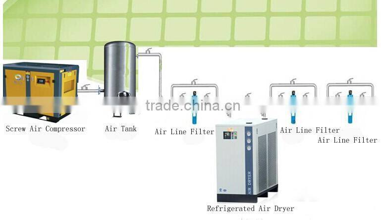 JLS-22F Julux Air 22kw 30hp Energy Saving Screw Air Compressor