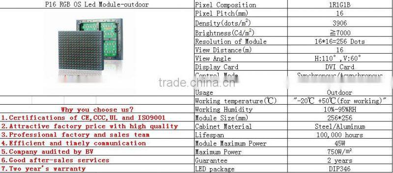 JD P16 Outdoor Full Color Wall Led Display outside Department Store