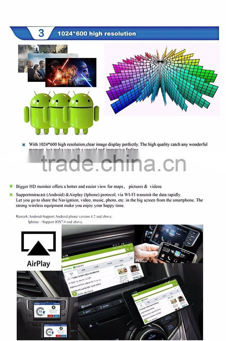 Automotive use car audio gps stereo dvd system FOR KIA SPORTAGE R with quad core high definition multi-touch screen,wifi, bt,dvr