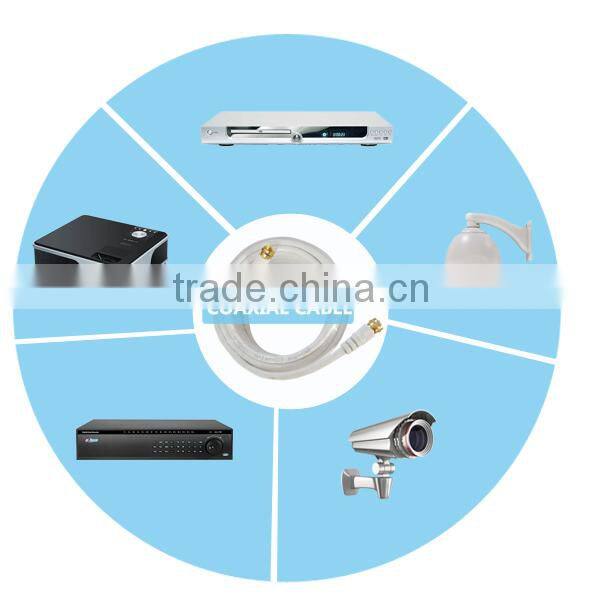 2016 hot sale RG59 flexiable coaxial cable