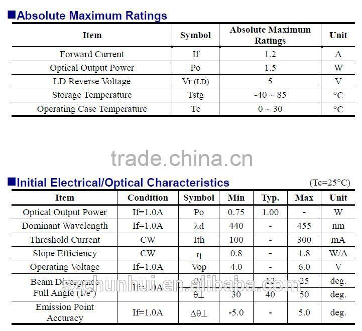 445nm 1W LD laser diodes