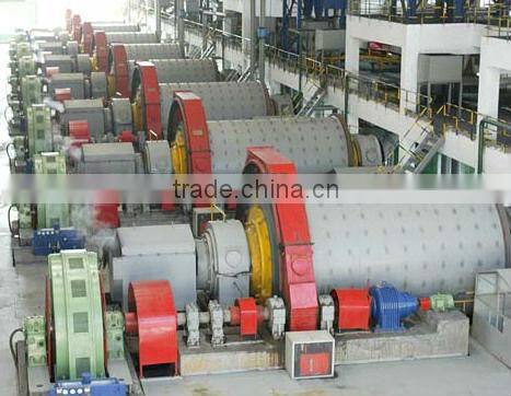 Ceremic Grinding Ball Ceremic Grinder With ISO Certificate