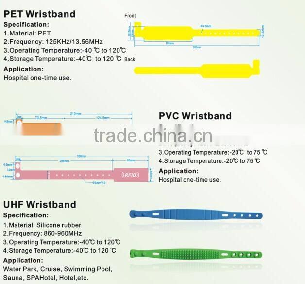 Waterproof Soft PVC RFID Wristband With Tk4100 Chip