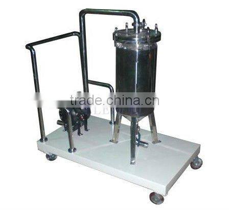 Professional Ink & coating Micron Bag Filter