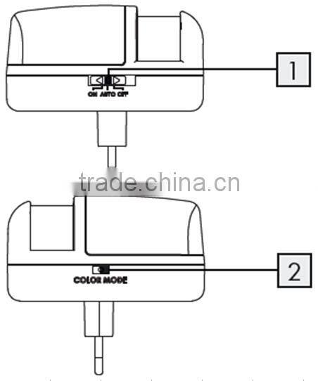 LED colour changeable night light multicolor changing led night light