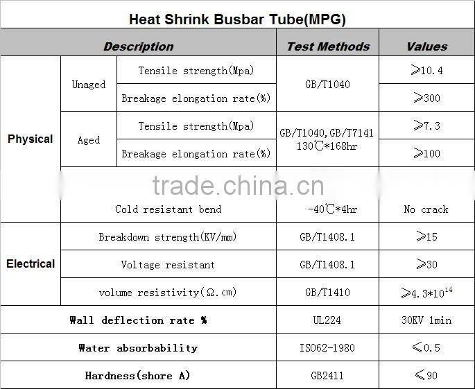 corrosion protection heat shrink busbar tube