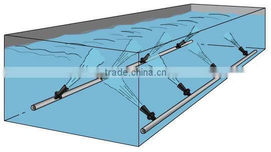 Venturi tank mixing jet eductor,agitation fluid mixing nozzle