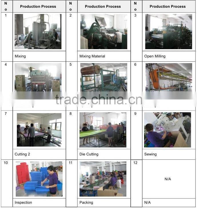 price of polyethylene sheet / polyethylene sheet thickness