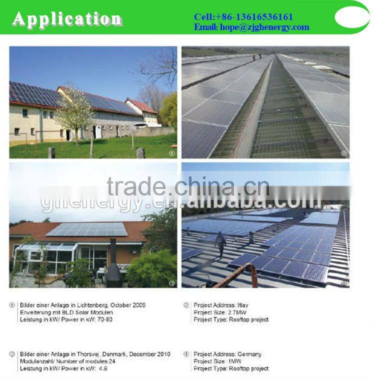 Triangle Solar modules 280W GH energy