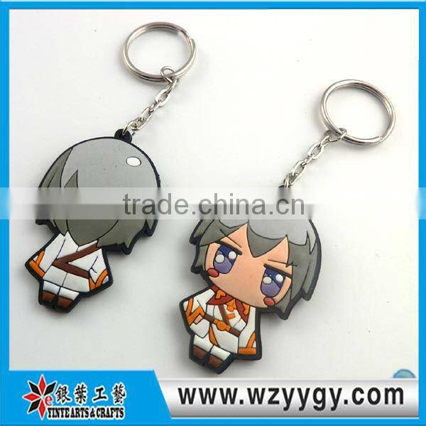 Personalized rubber key covers