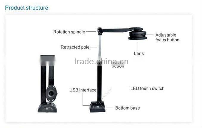 5.0mp support max a3 file size eloam usb document camera