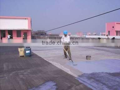 roof waterproof membrane