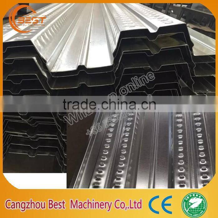 Deck Floor Roll Forming Machinery Manufacturers