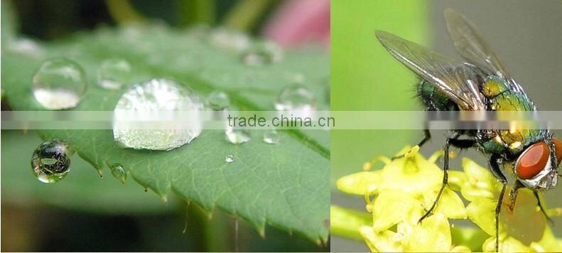 3 in1phone camera lens Macro/ 0.67X degree Wide angle/ 180 degree Fisheye Premium quality camera lens