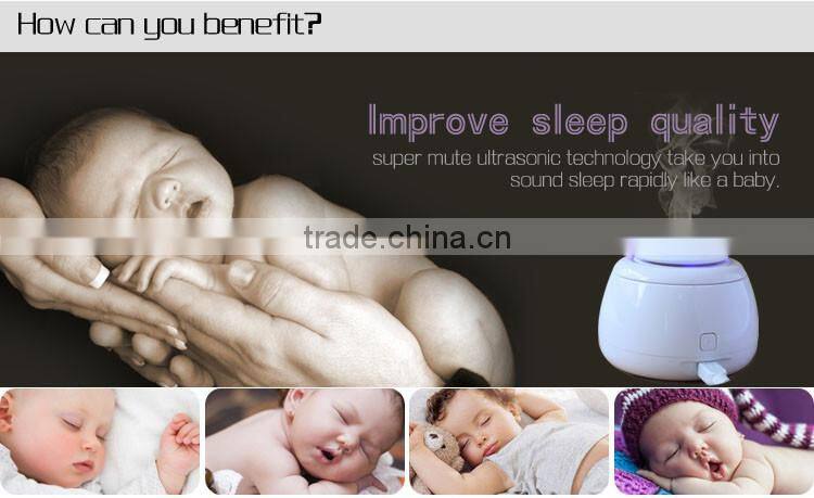 Car air humidifier / Electric air freshener / Electric air freshener diffuser