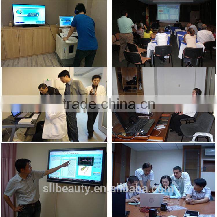 *2015*Original 3d nls non linear diagnostic system