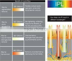 professional ipl machine with big spot size treatment