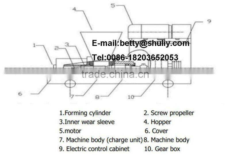 Charcoal Machine / Charcoal Making Machine for corn stalk, cotton stalk, bean husk