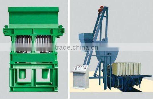 Gypsum Block making Machines