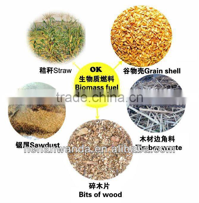 CLHS-0.72 biomass stove for drying/heating/warming