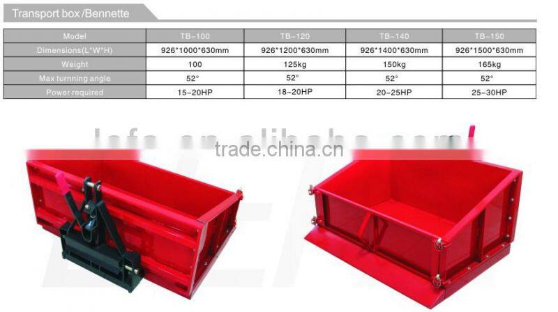Steel Transport Box (TB-100)for Tractor Hot Selling Item in 2013