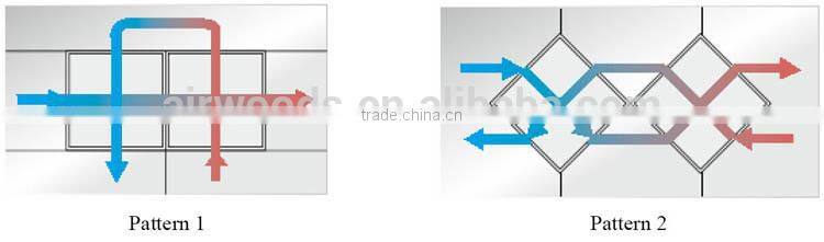 Aluminium foil clean air heat transfer core