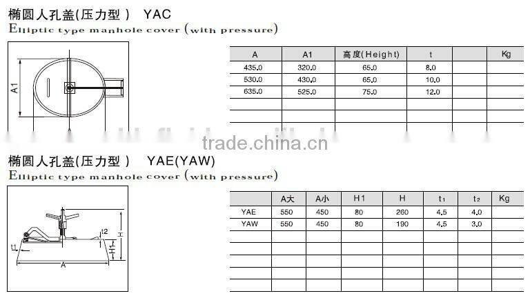 sanitary pressure vessel manhole