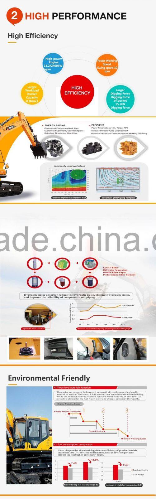 SANY SW405 mini Wheel Loader for sale