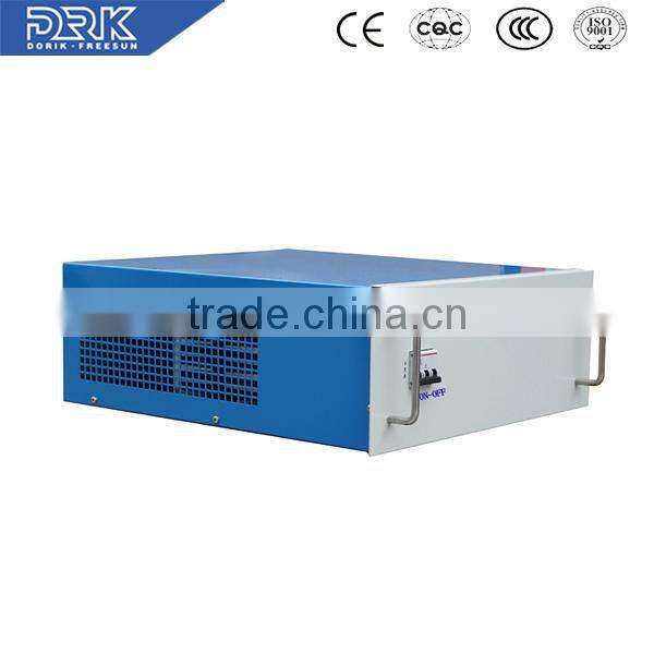 Pulsed plating laboratory power supply