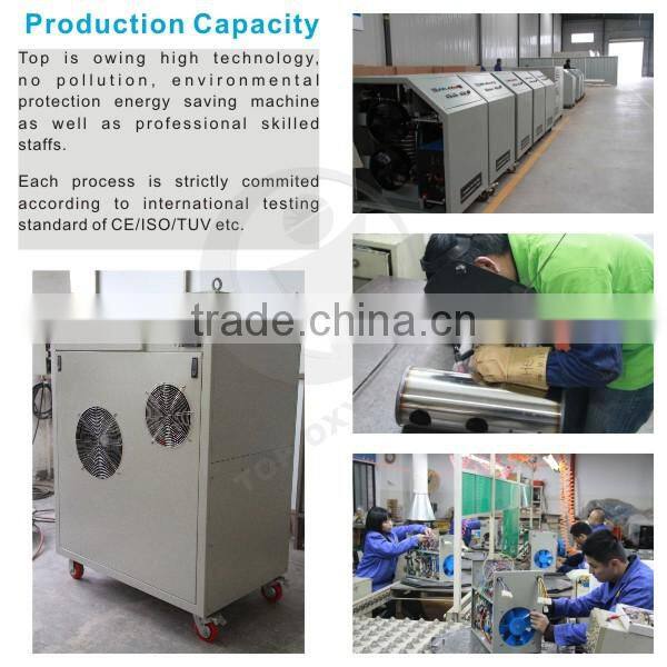 hot sales hho generator for boiler made in China
