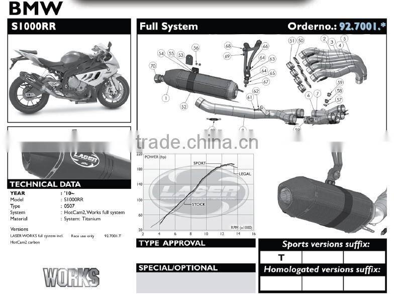 For BMW S1000RR 2010- Motorcycle Exhaust Pipe LASER WORKS Full system incl. Hotcam2