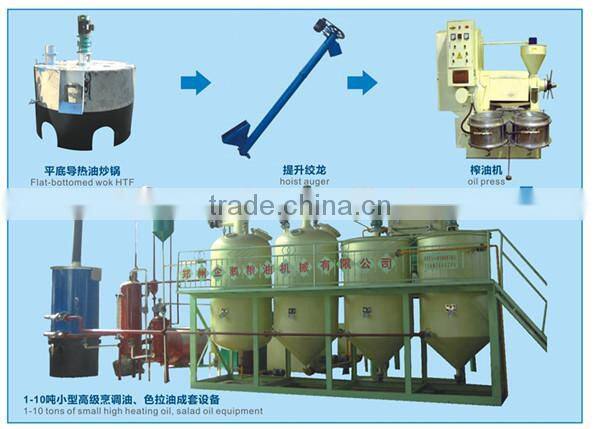 QI'E solvent extraction machine plant price
